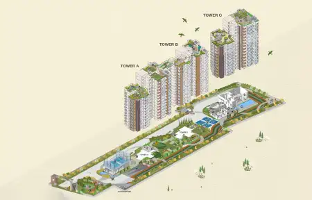 Master Plan